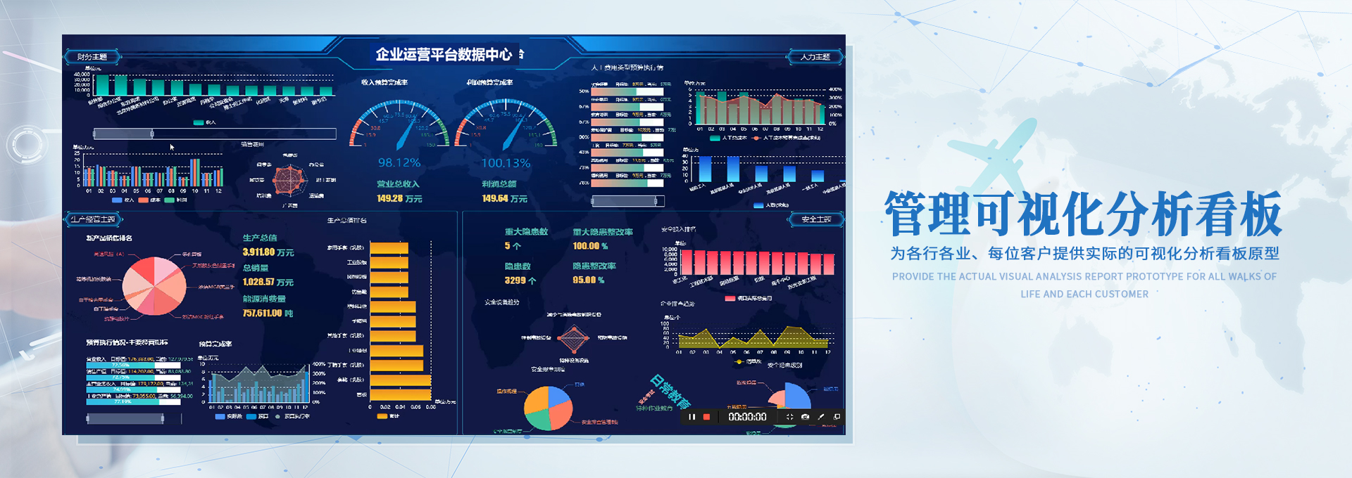 快立信可視化分析報(bào)表